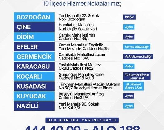Aydın Büyükşehir, 10 ilçede defin hizmetlerini yürütecek