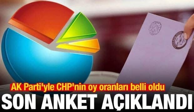 Son anket ortaya çıktı! AK Parti’yle CHP’nin oy oranları belli oldu
