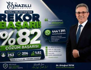 Başkan Tetik’e doğrudan ulaşan taleplerin yüzde 82’si çözüme kavuştu