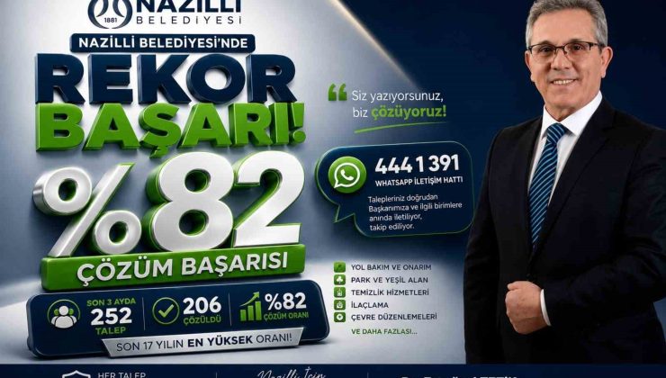 Başkan Tetik’e doğrudan ulaşan taleplerin yüzde 82’si çözüme kavuştu